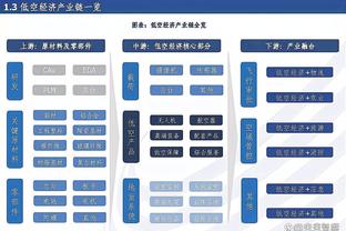 宽萨：有范迪克在身边你不会做错什么 本赛季要争取每一个冠军